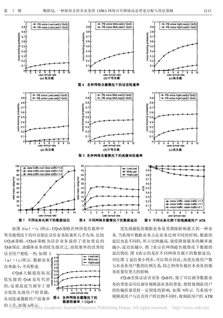 一种新的支持多业务的CDMA网络可升降级动态带宽分配与_第5页