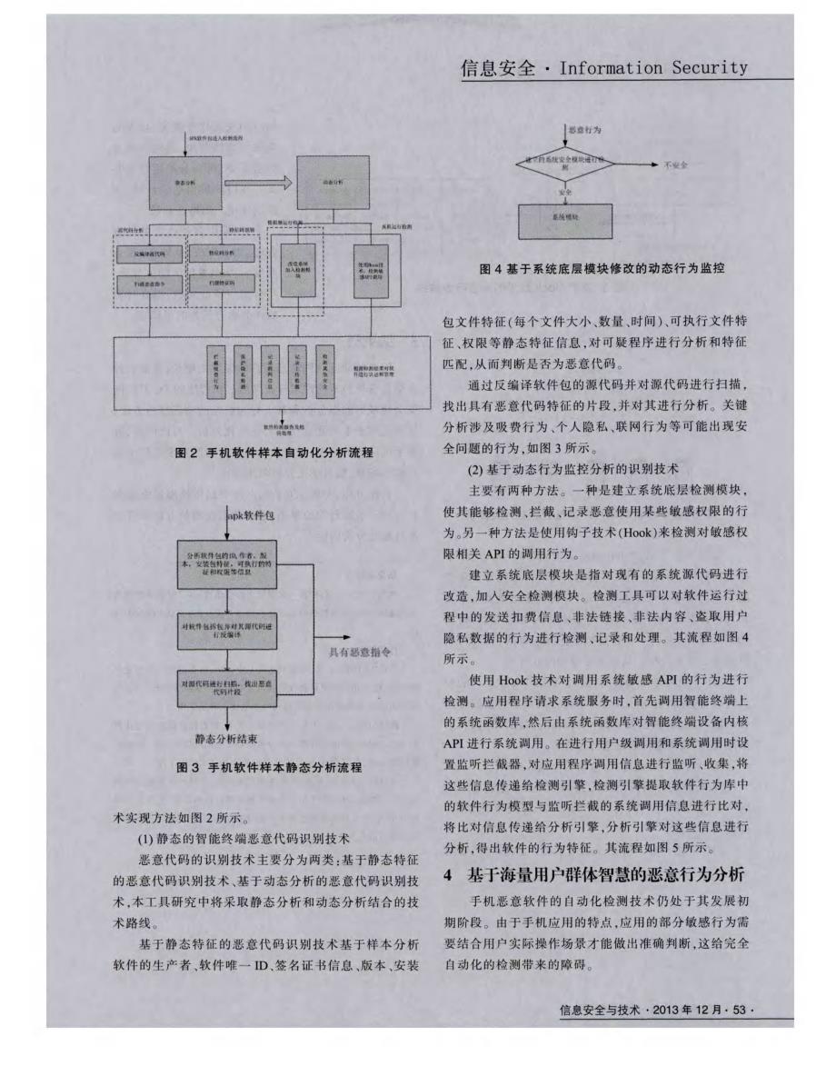 360移动互联网恶意软件分析平台_第3页