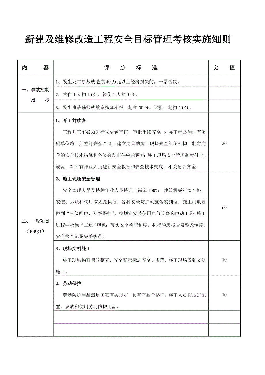 新建及维修改造工程安全目标管理考核实施细则_第1页