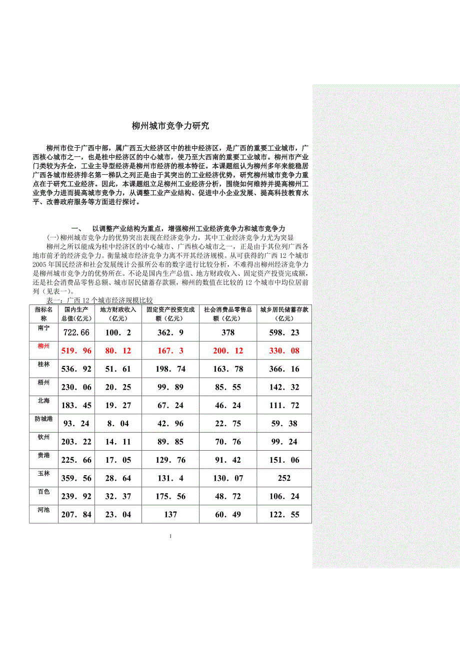 柳州城市竞争力研究_第1页