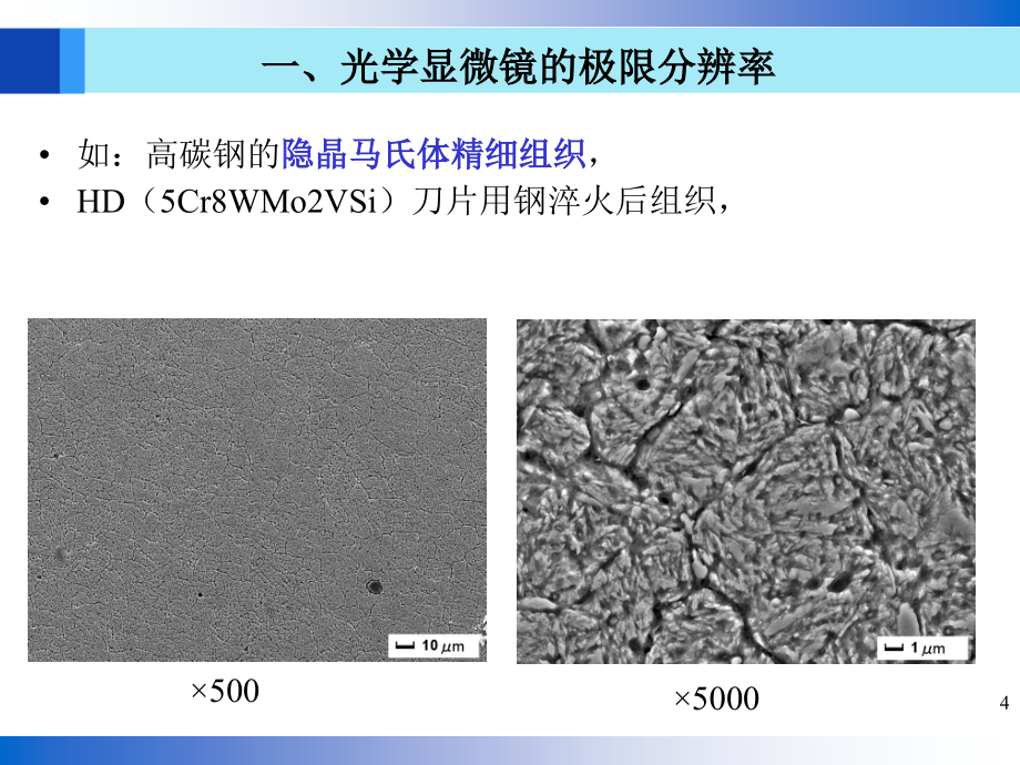 教学课件PPT电子光学基础_第4页