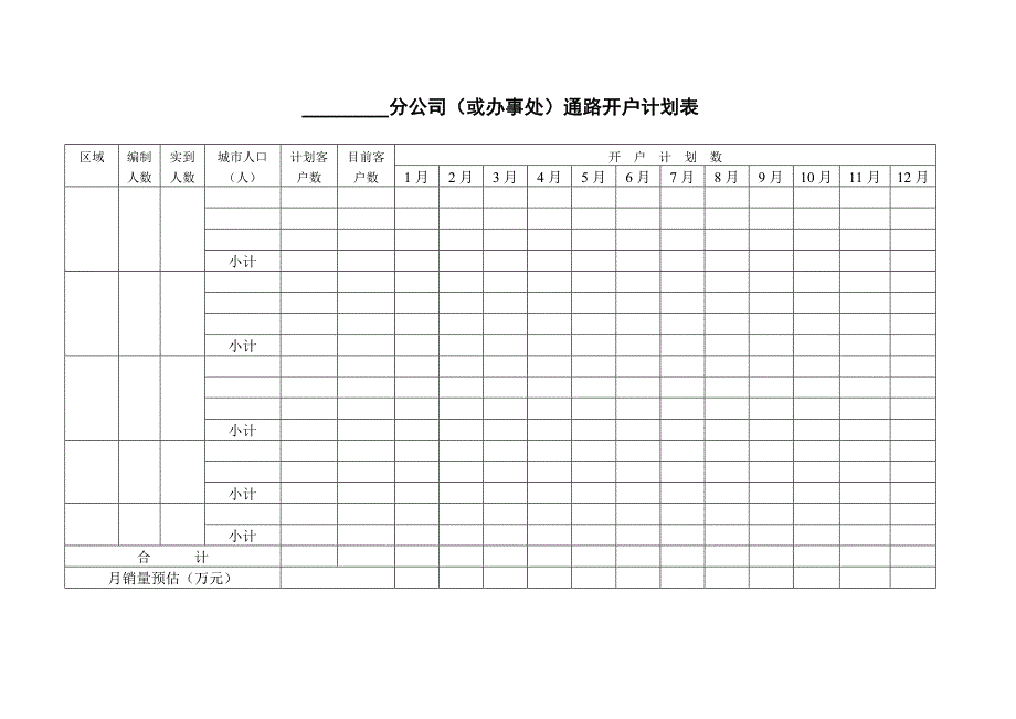 索芙特销售管理手册（DOC格式）_第3页