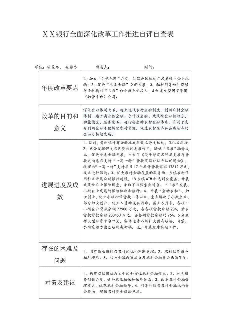 银行全面深化改革工作推进自评自查表_第1页