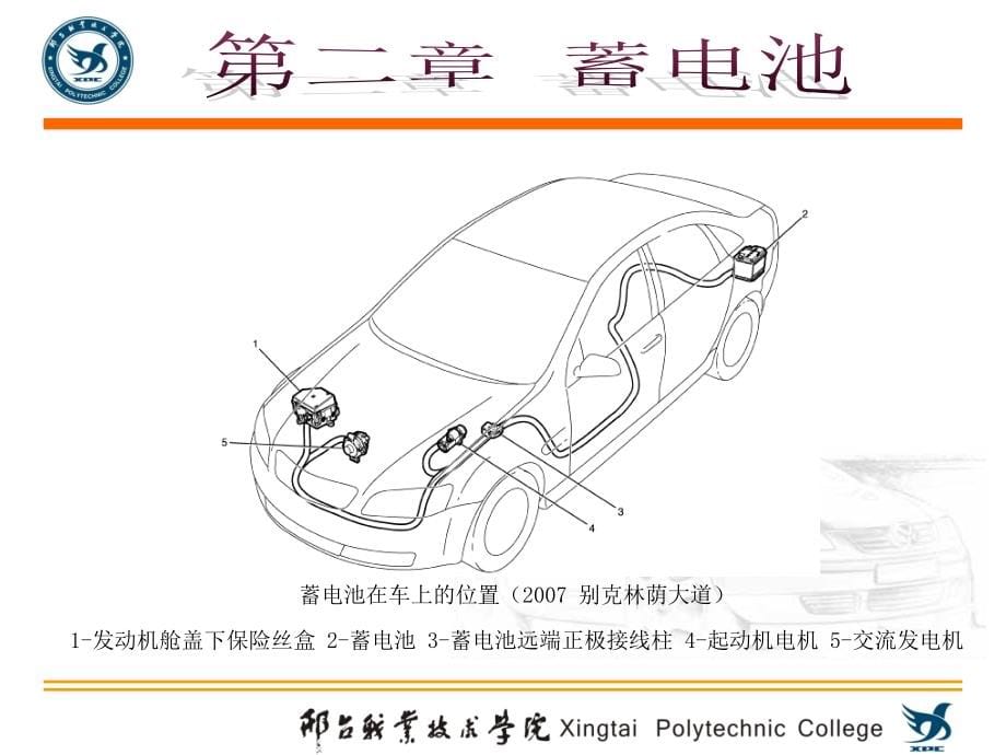 教学课件PPT蓄电池_第5页