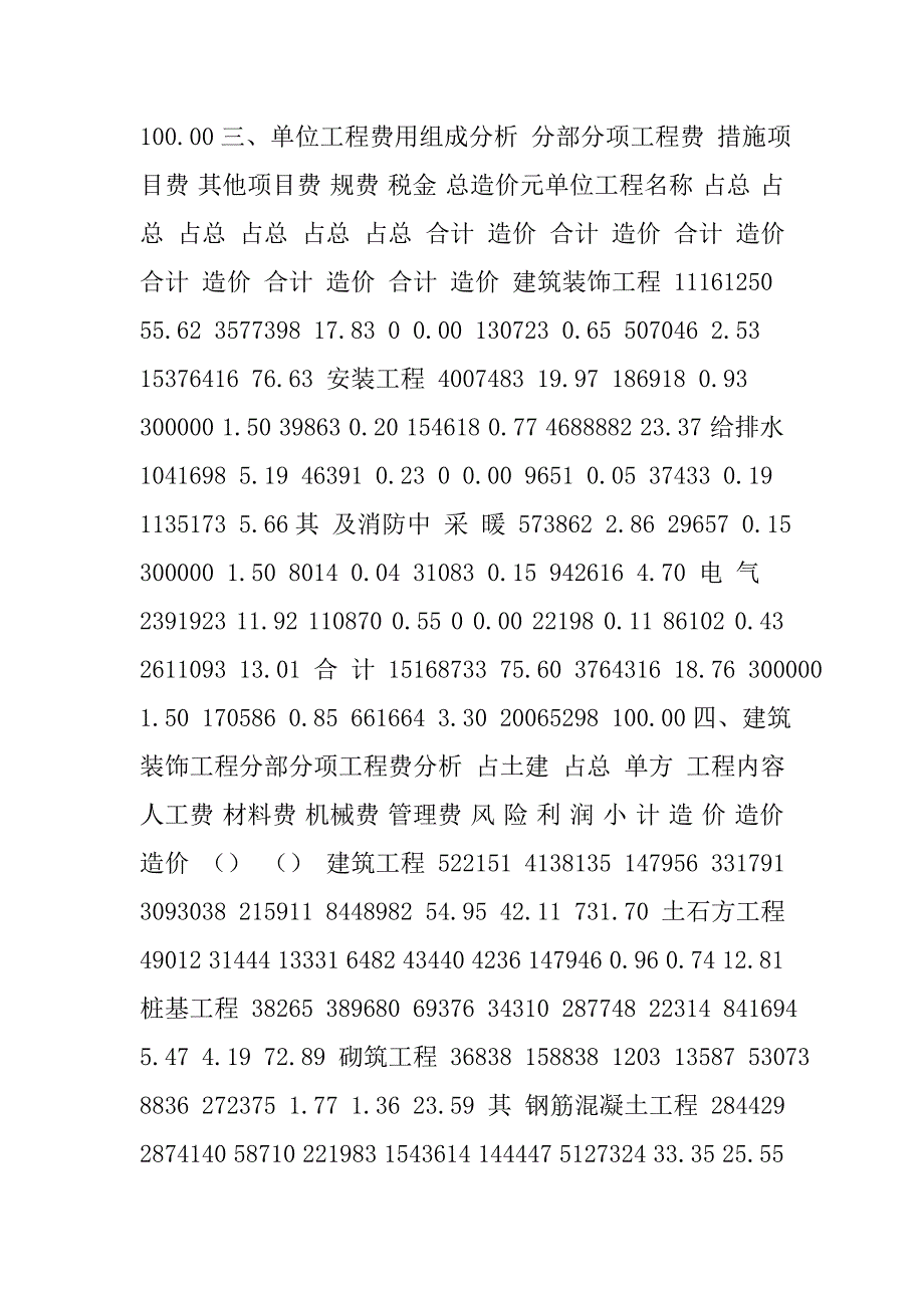 某高层住宅楼造价分析_第4页