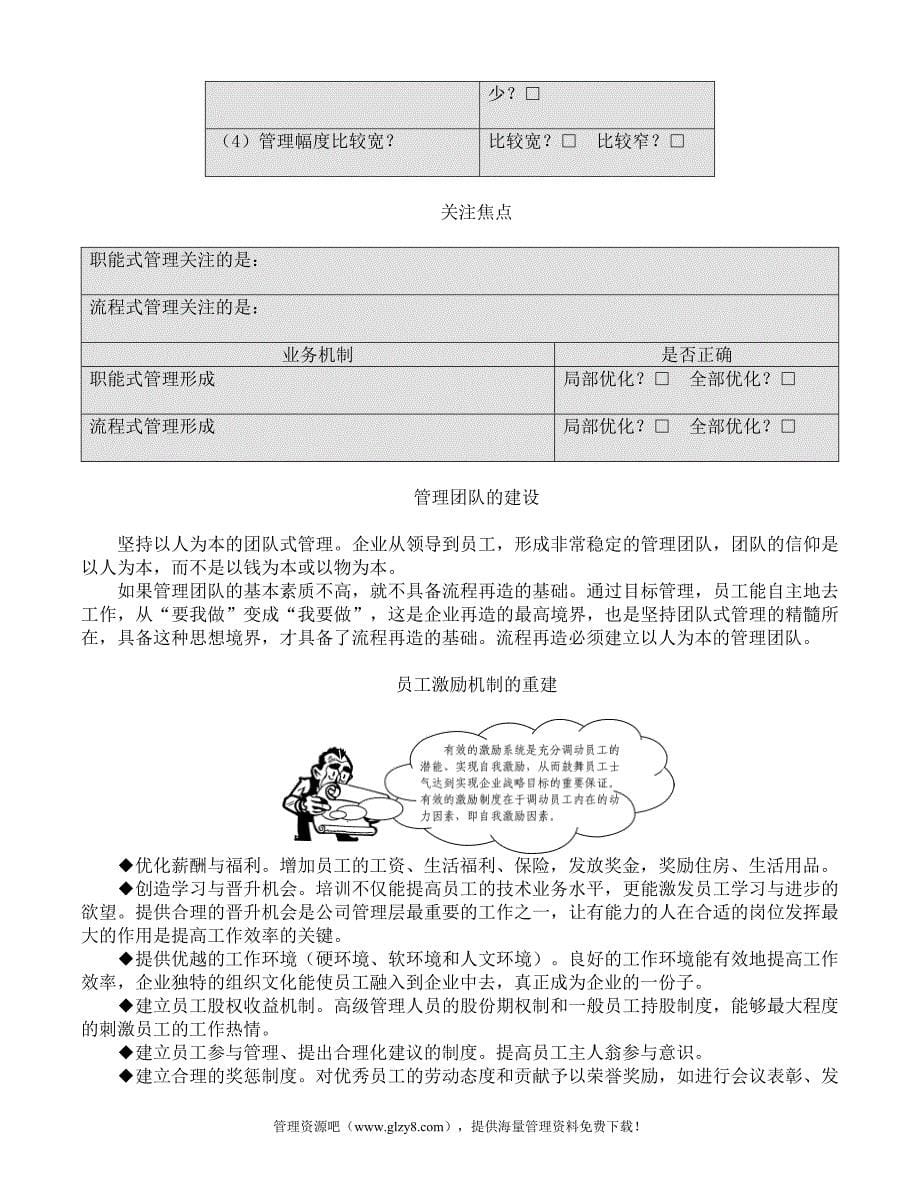 管理流程设计与流程再造_第5页