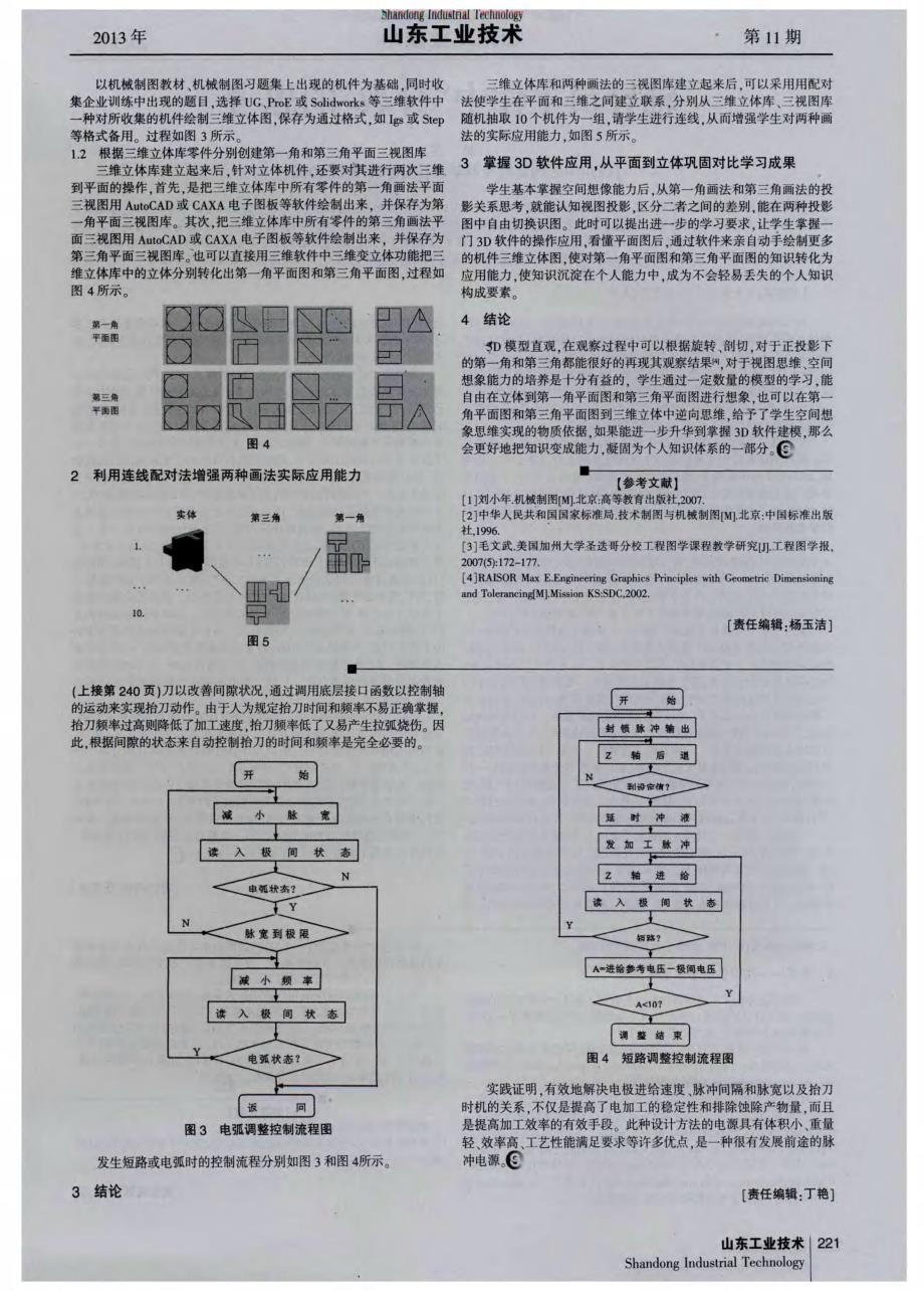 3D建模在制图课第一角画法与第三角画法对比学习中的应用_第2页