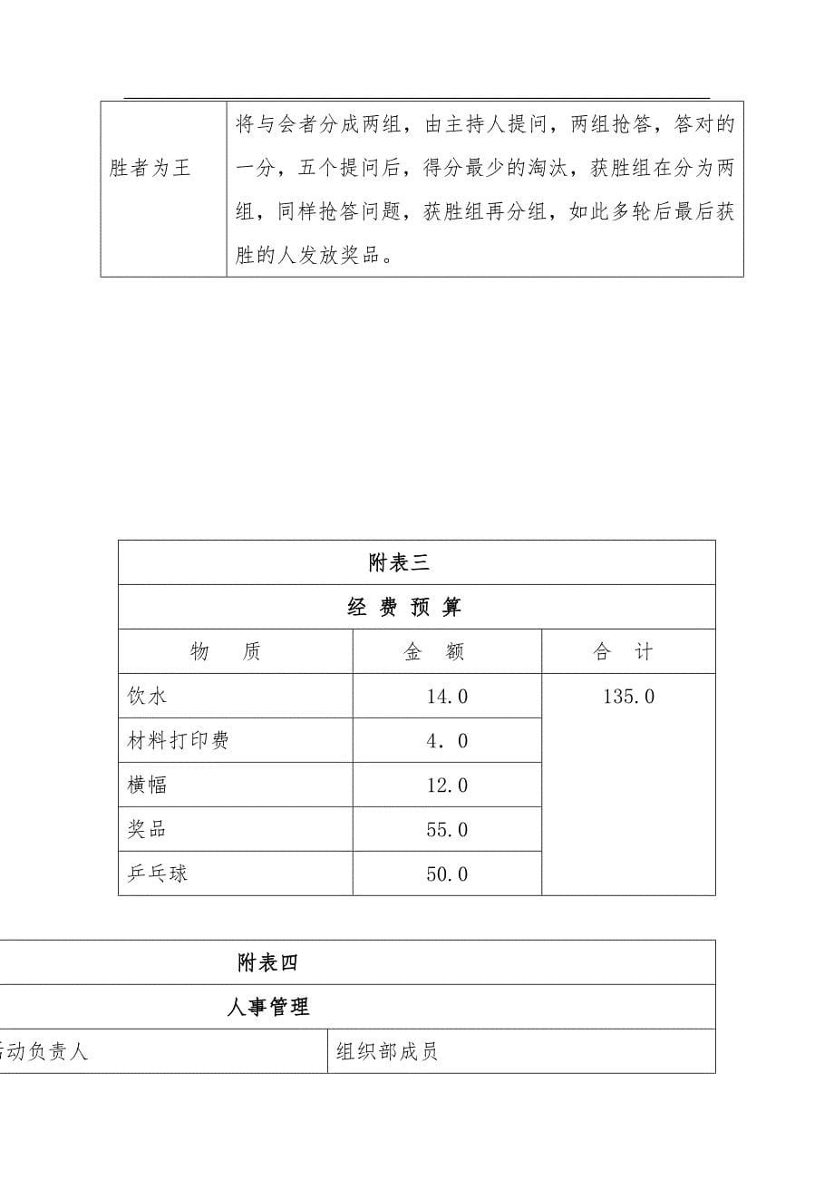 机械工程学院团日活动策划书_第5页