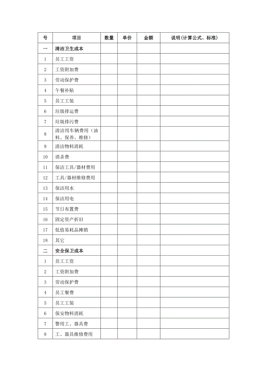 成本费用明细表格_第1页