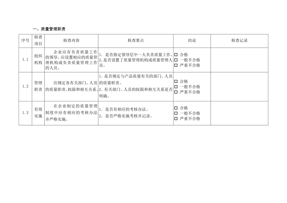 棉花加工机械产品生产许可证企业实地核查办法（制度范本、DOC格式）_第3页