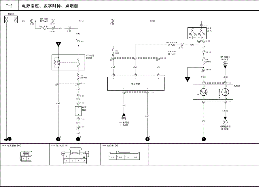 2012年东风悦达起亚赛拉图(LD)G1.8DOHC电源插座、数字时钟及点烟器电路图_第1页