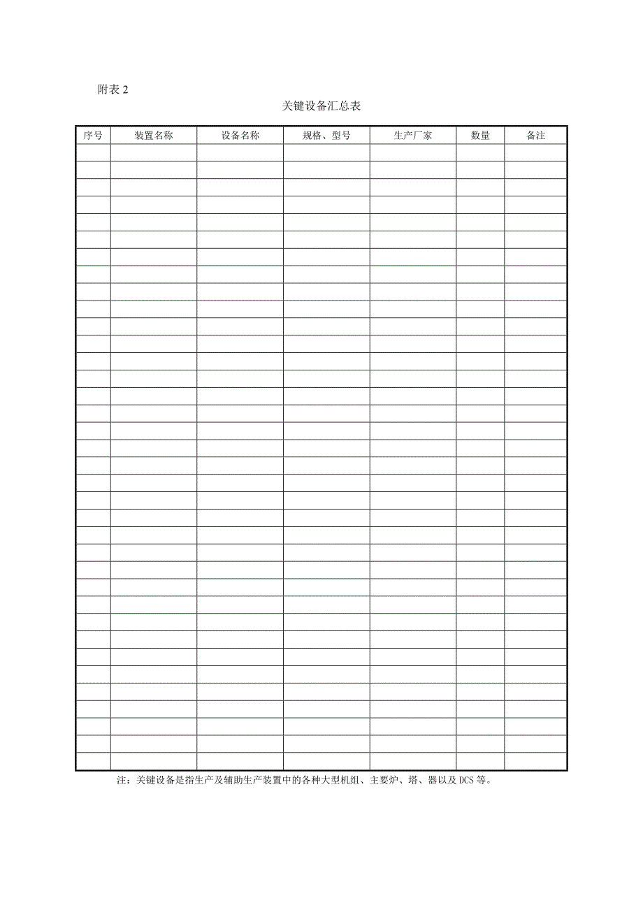 炼油化工建设项目竣工验收手册(上册表格)_第2页