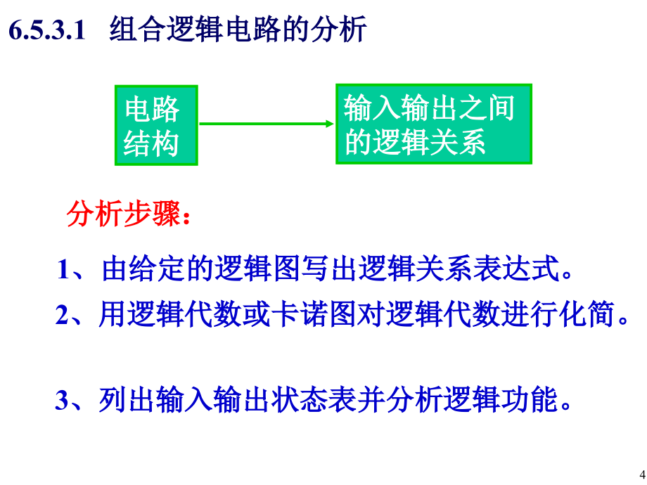 教学课件PPT组合逻辑电路的分析和综合_第4页