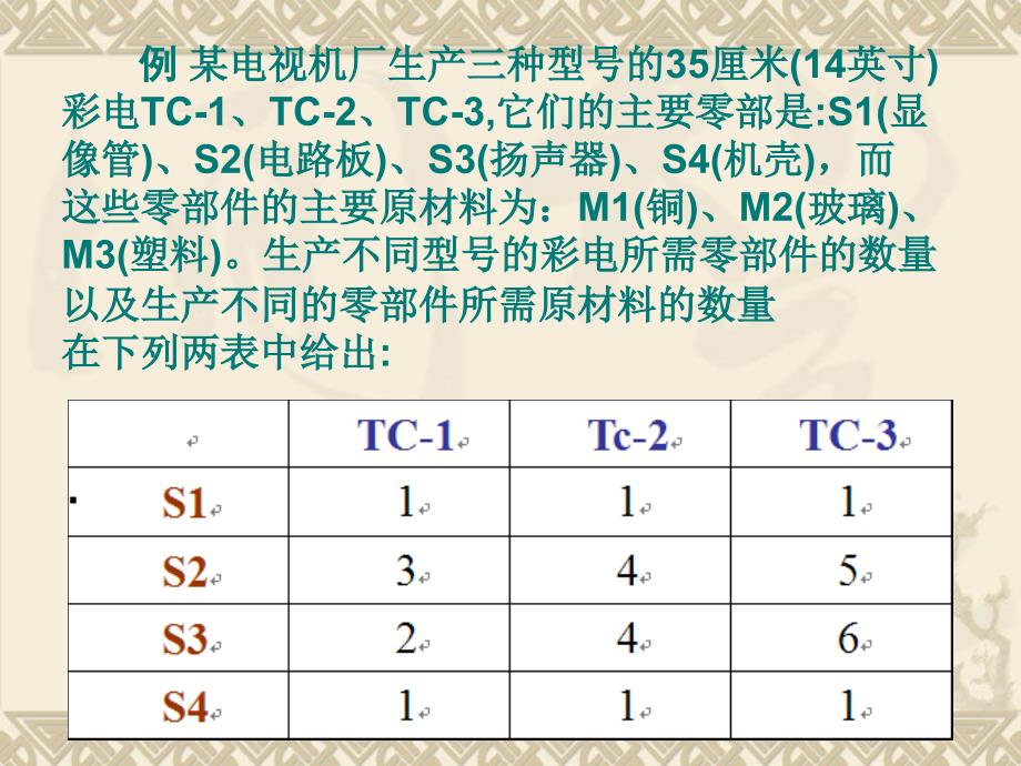 教学资料ppt电子教案课件矩阵的基本运算_第2页