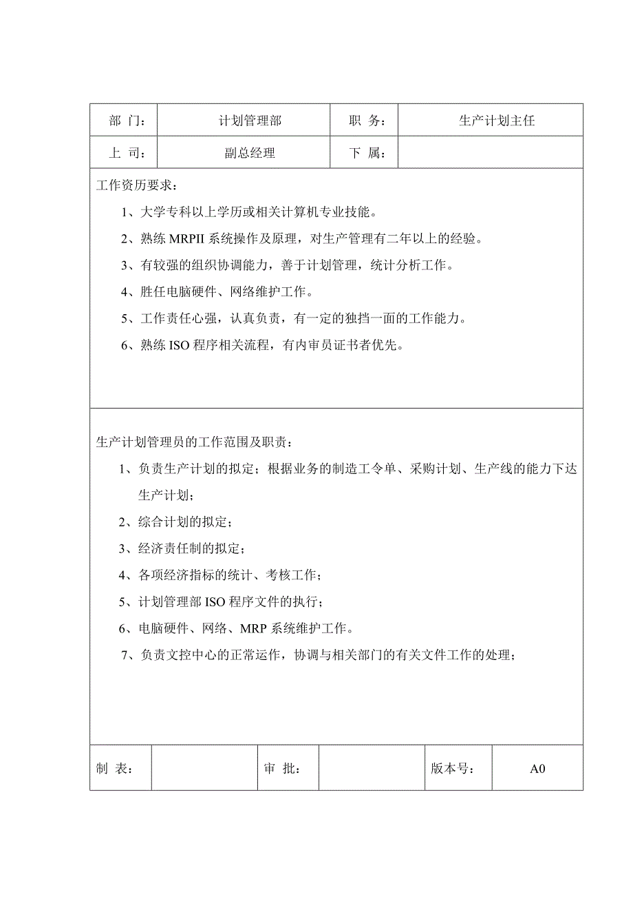 计划管理部岗位职责及任职要求（DOC格式）_第1页