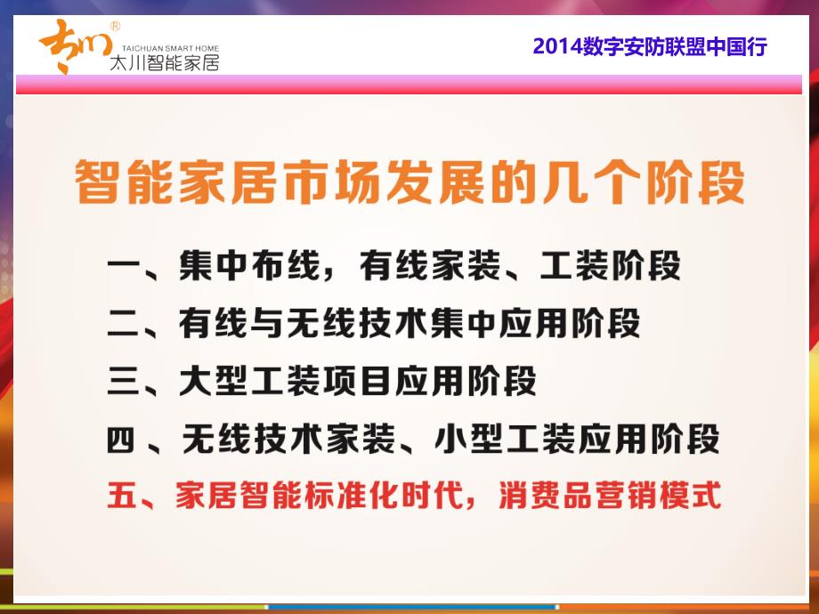 智能家居市场分析与推广策略_第2页