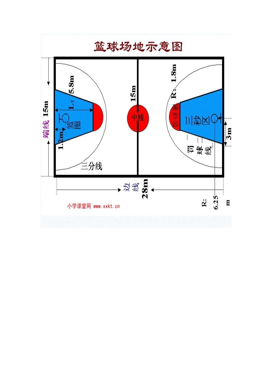 标准篮球场规格平面图_第5页