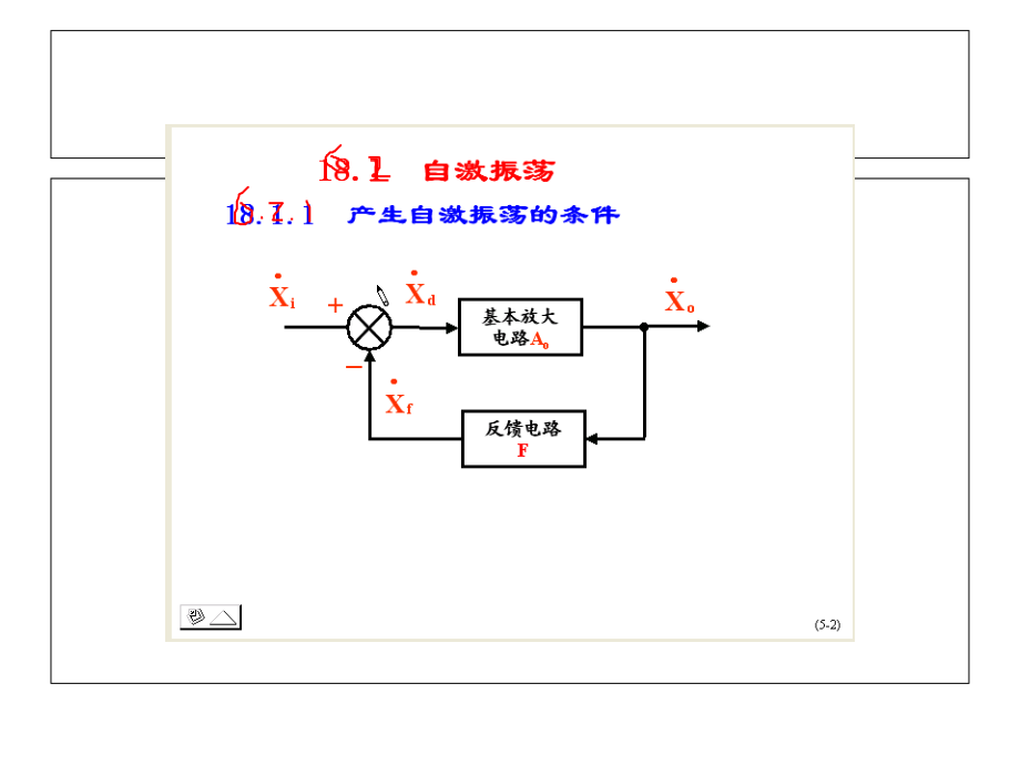 正弦振荡器教学课件PPT_第2页