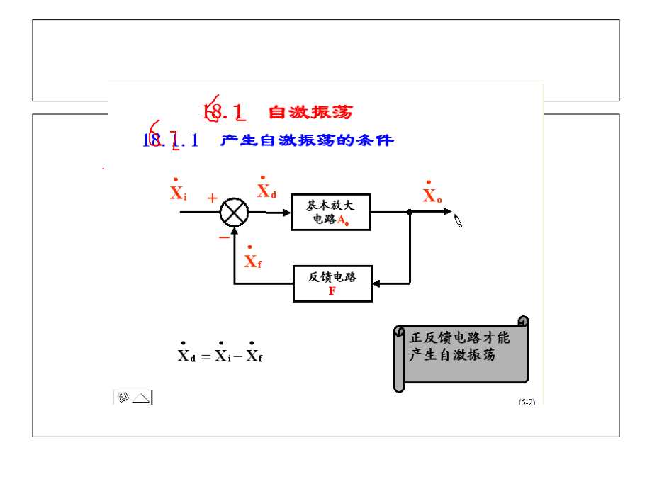 正弦振荡器教学课件PPT_第3页