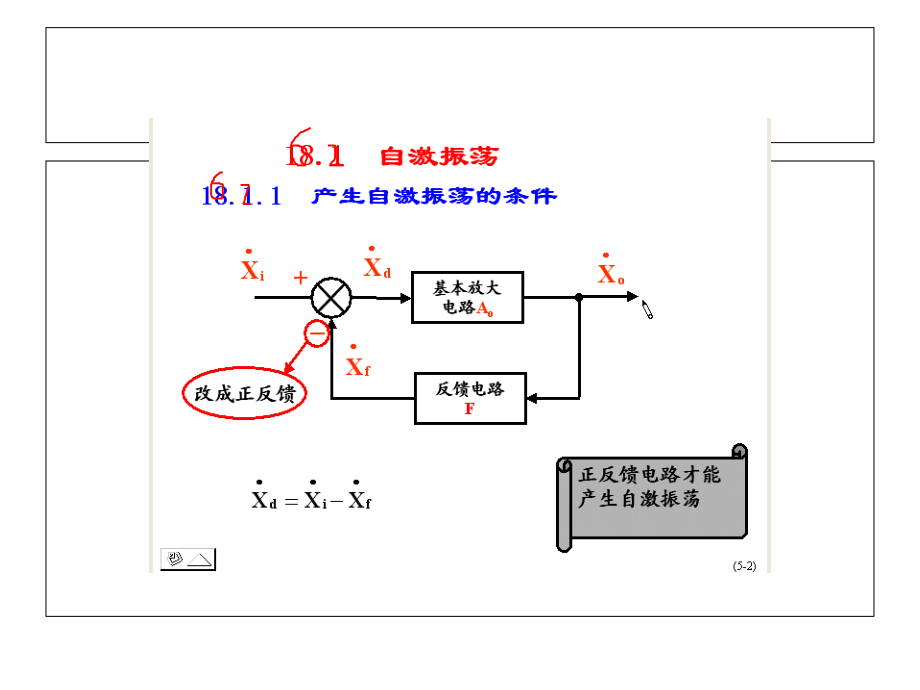 正弦振荡器教学课件PPT_第4页