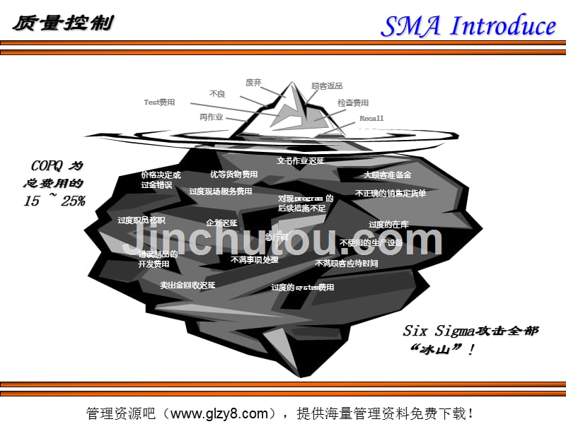 表面贴装工程关于SMT的质量控制_第4页