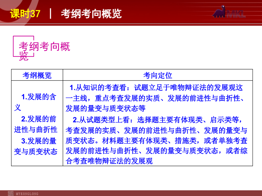 政治复习课件：课时37唯物辩证法的发展观_第2页