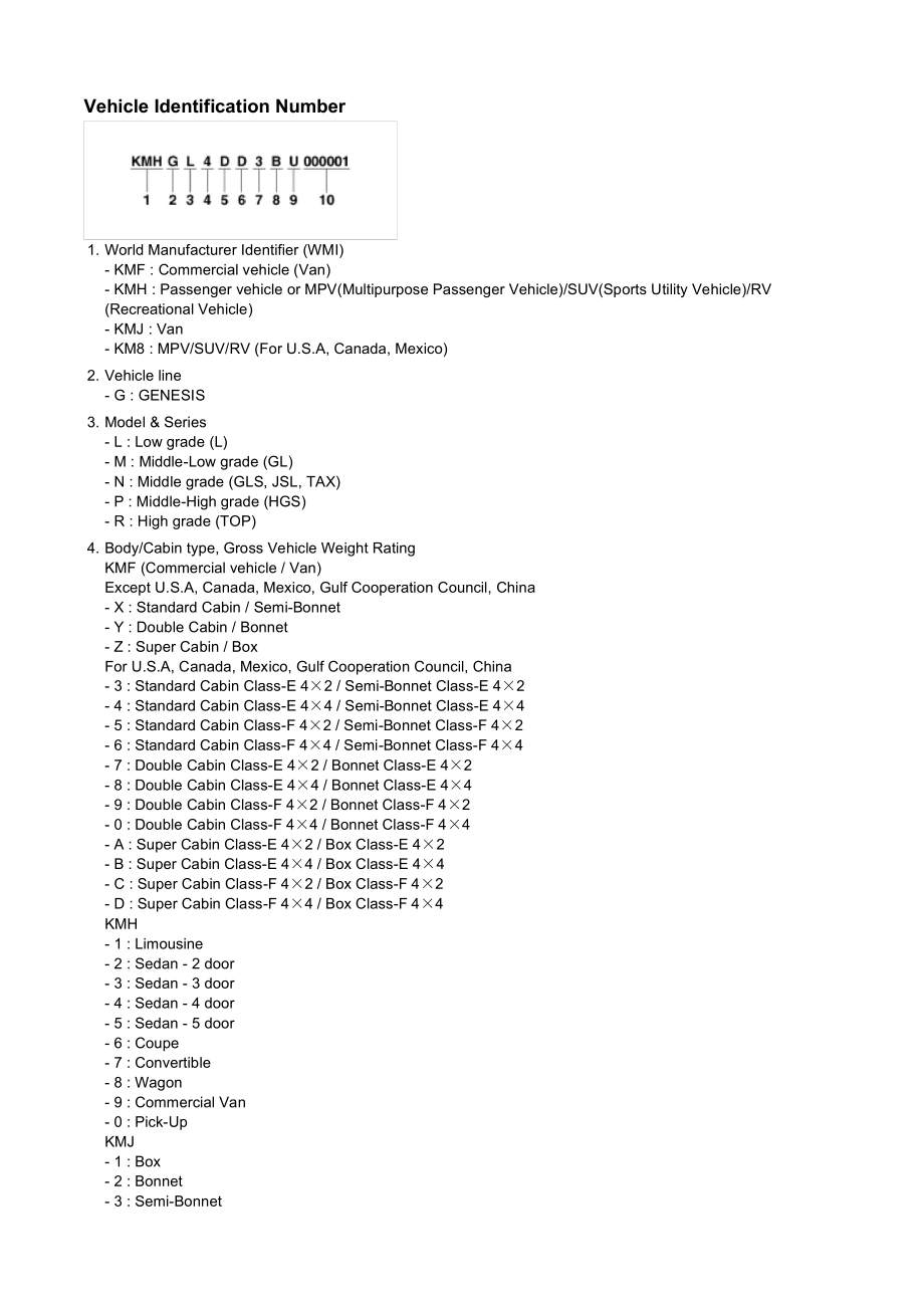 2012年现代劳恩斯GENESIS(BH)G5.0 GDI维修手册（一）_第2页