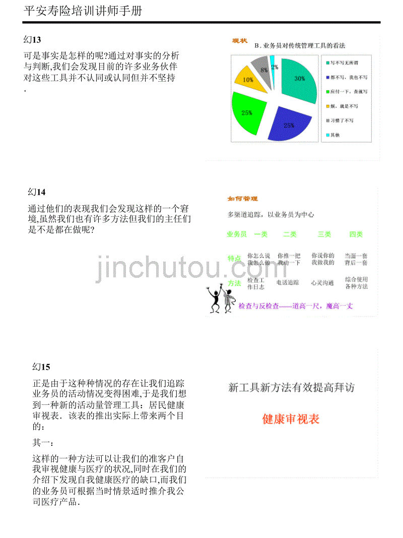 拿历史说事之提高拜访量讲师手册_第5页