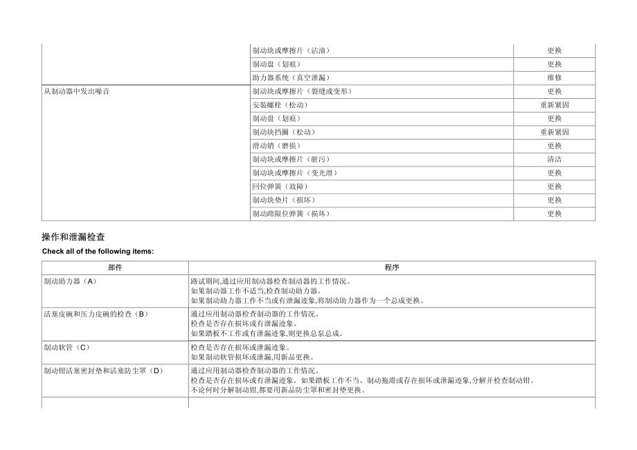 2012年东风悦达起亚赛拉图(LD)G1.8DOHC制动系统维修手册_第3页