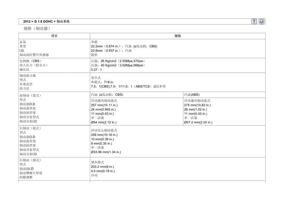 2012年东风悦达起亚赛拉图(LD)G1.8DOHC制动系统维修手册_第5页