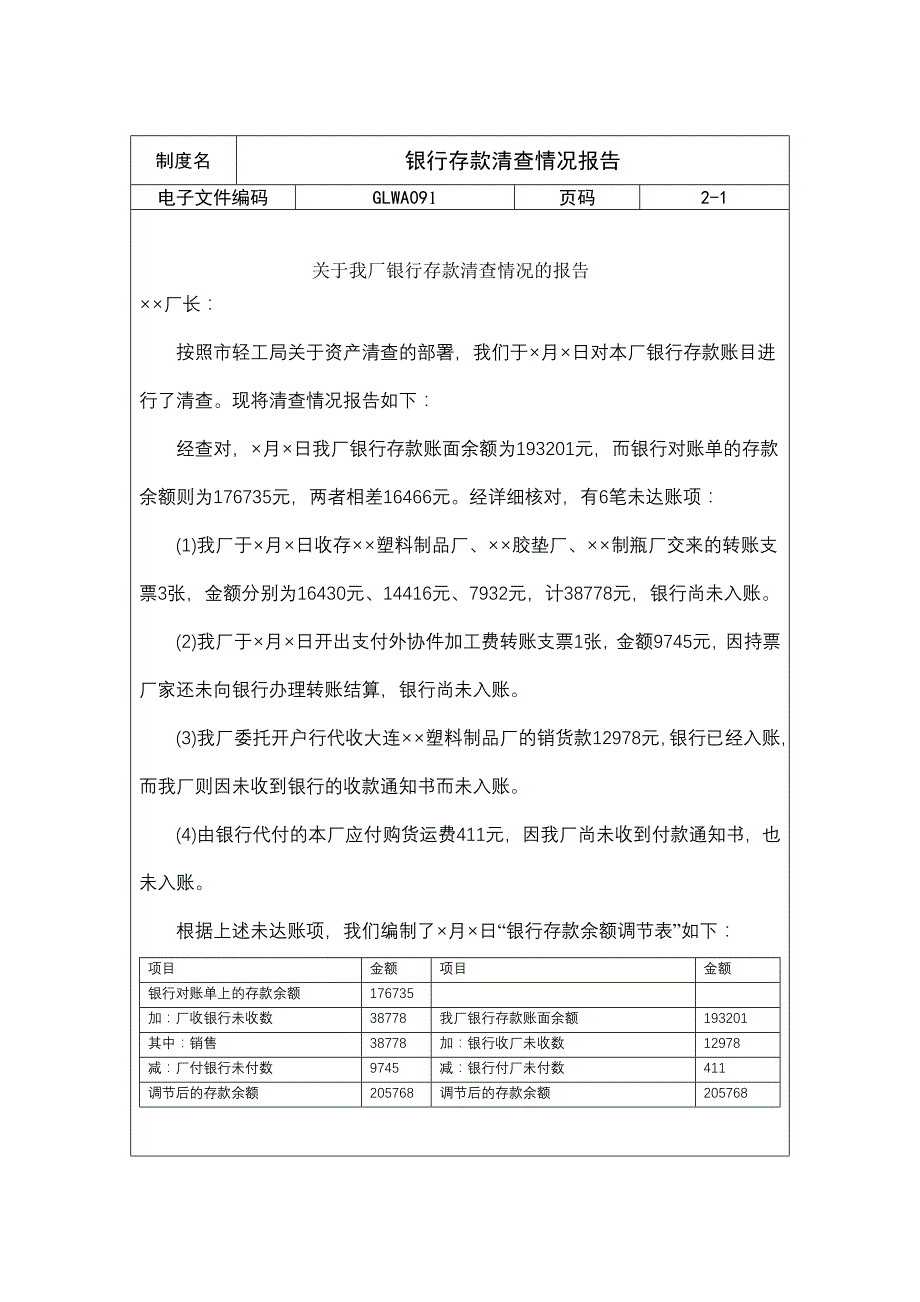 银行存款清查情况报告_第1页