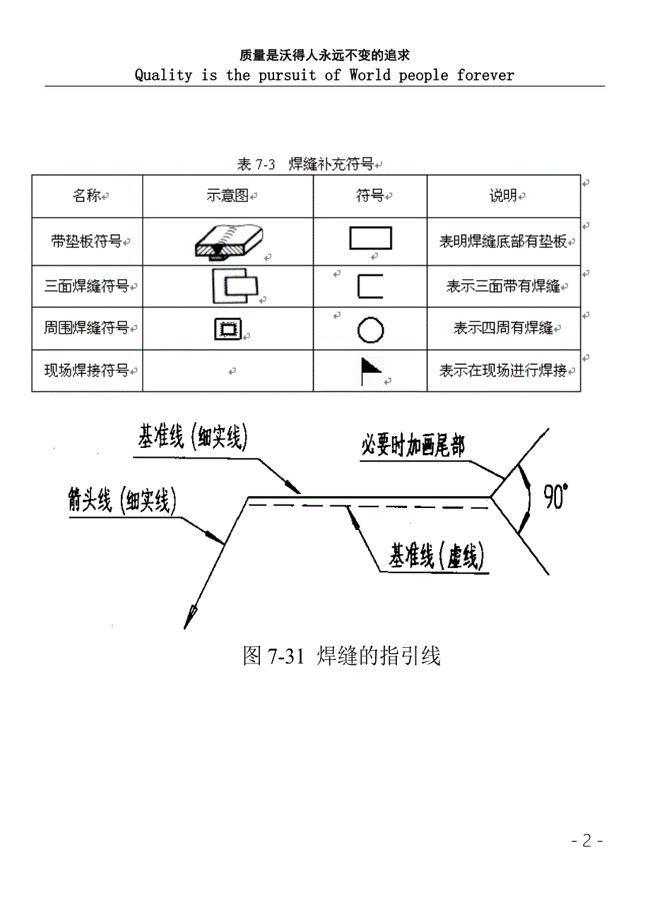 机械焊接知识、安全知识等培训资料_第3页