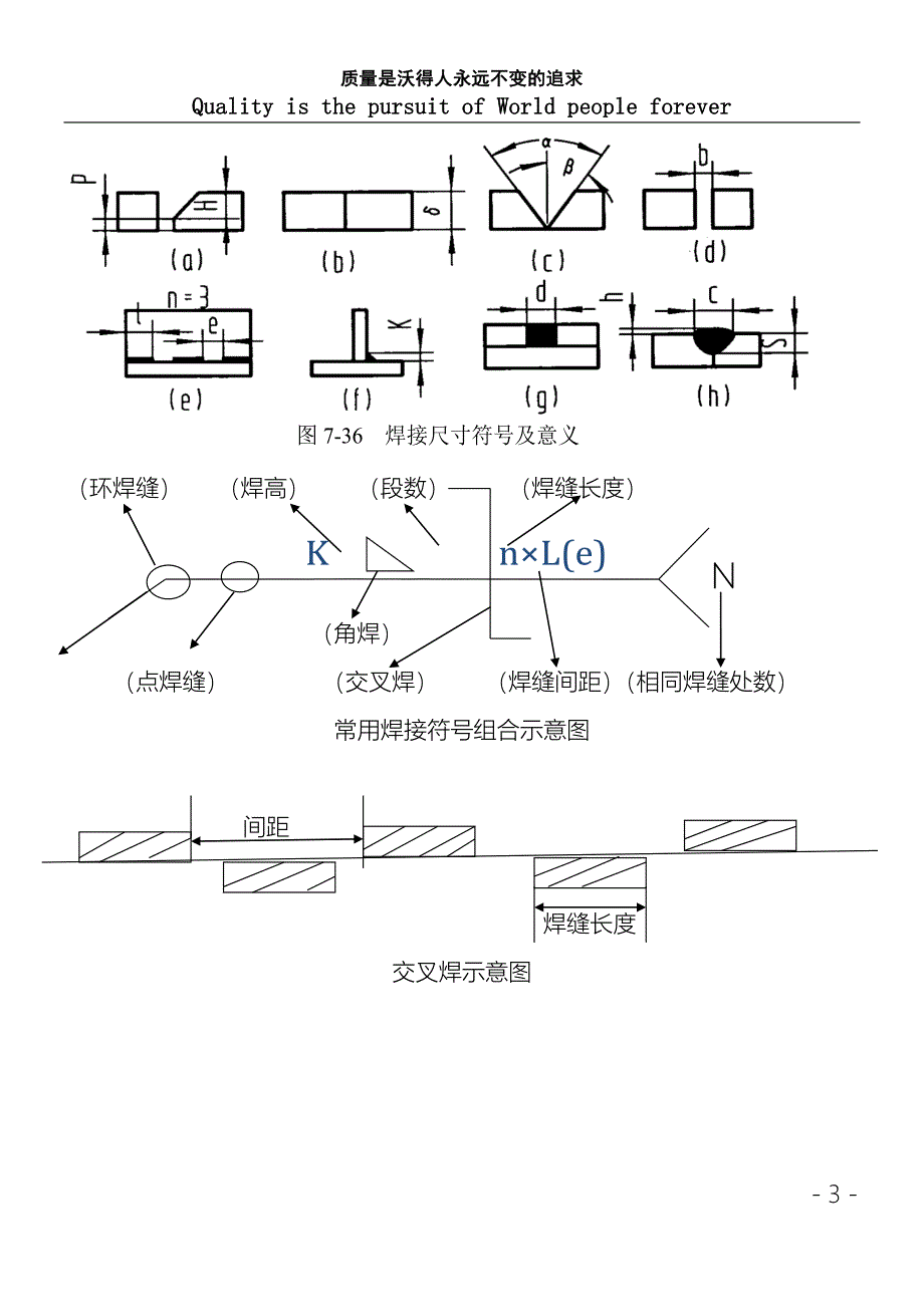 机械焊接知识、安全知识等培训资料_第4页