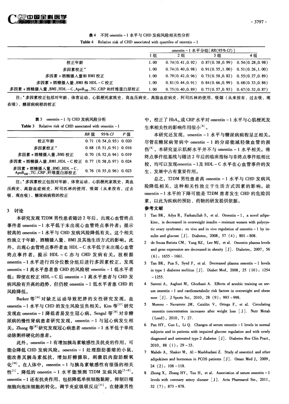 2型糖尿病男性患者网膜素-1水平与未来发生心血管疾病的相关性研究_第4页