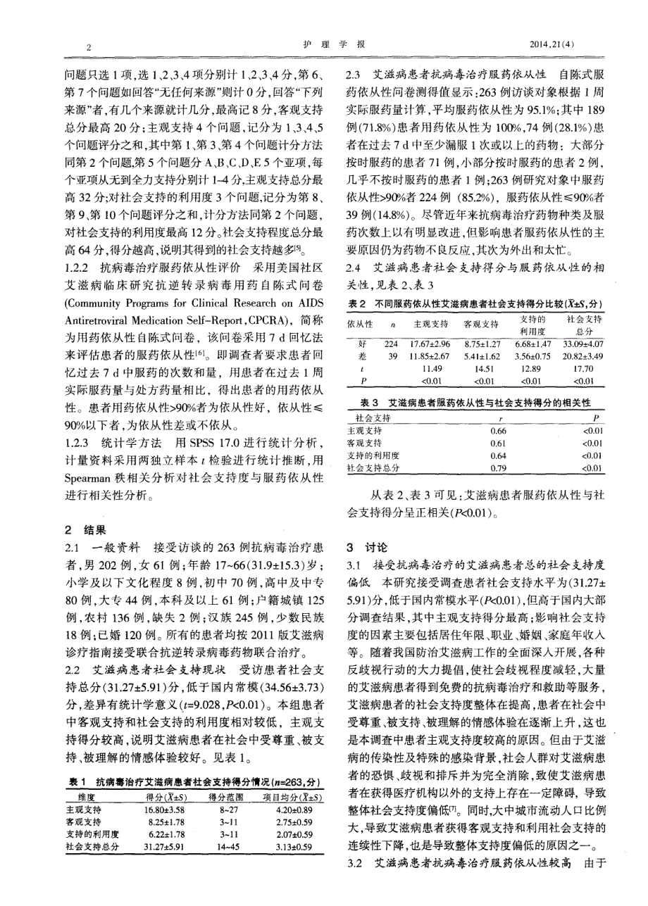 263例艾滋病患者社会支持与服药依从性的相关性研究_第2页