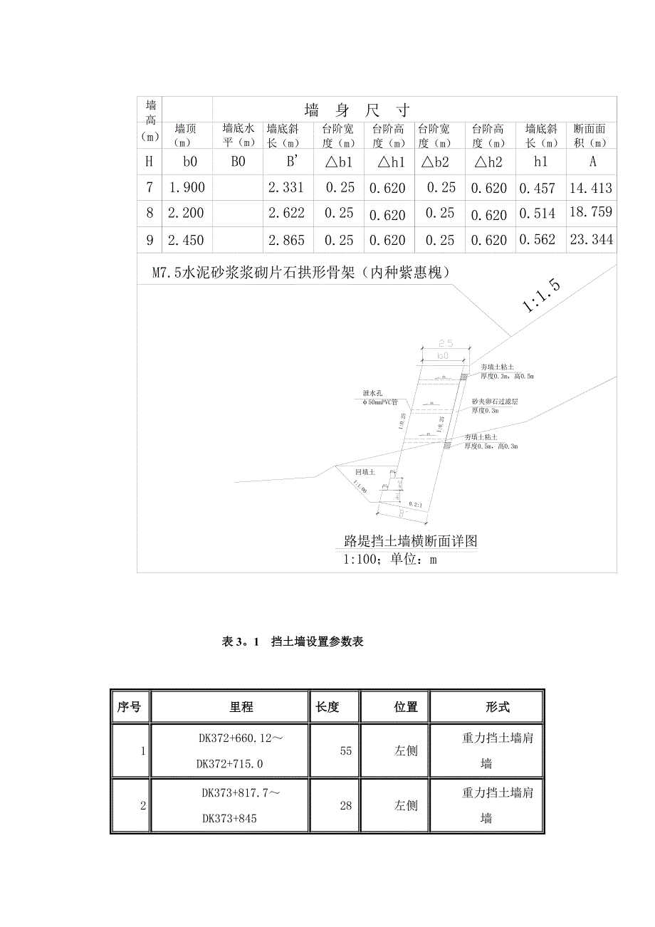 新建张唐铁路挡土墙施工方案_第4页