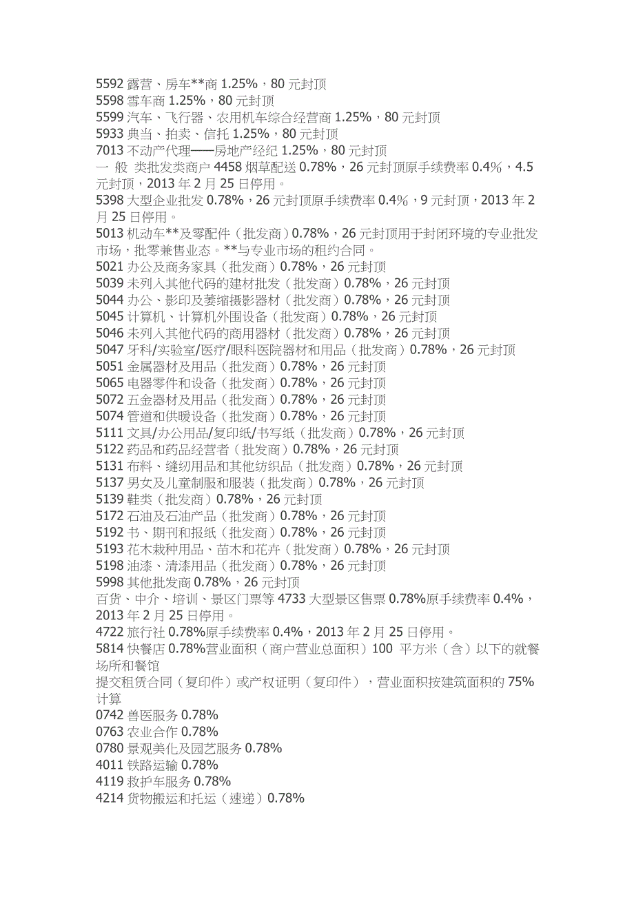 最新商户代码费率一览表_第2页