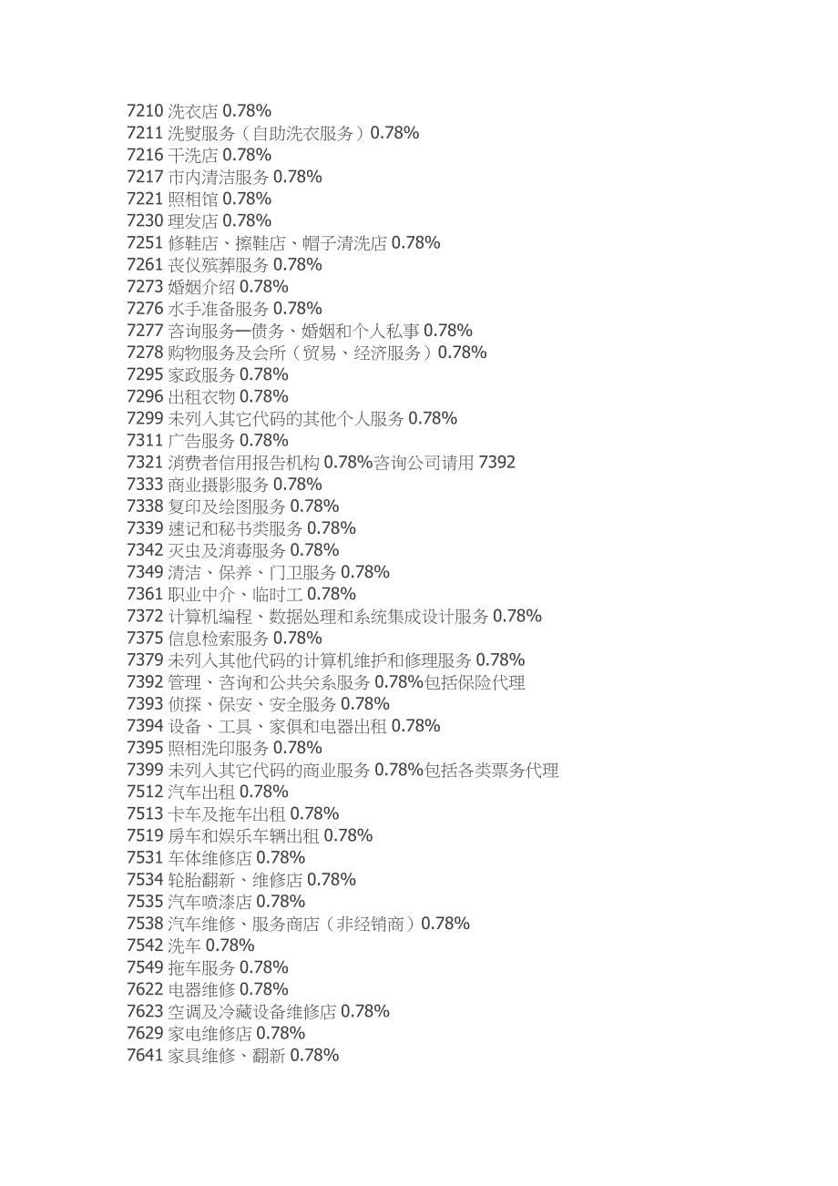 最新商户代码费率一览表_第5页