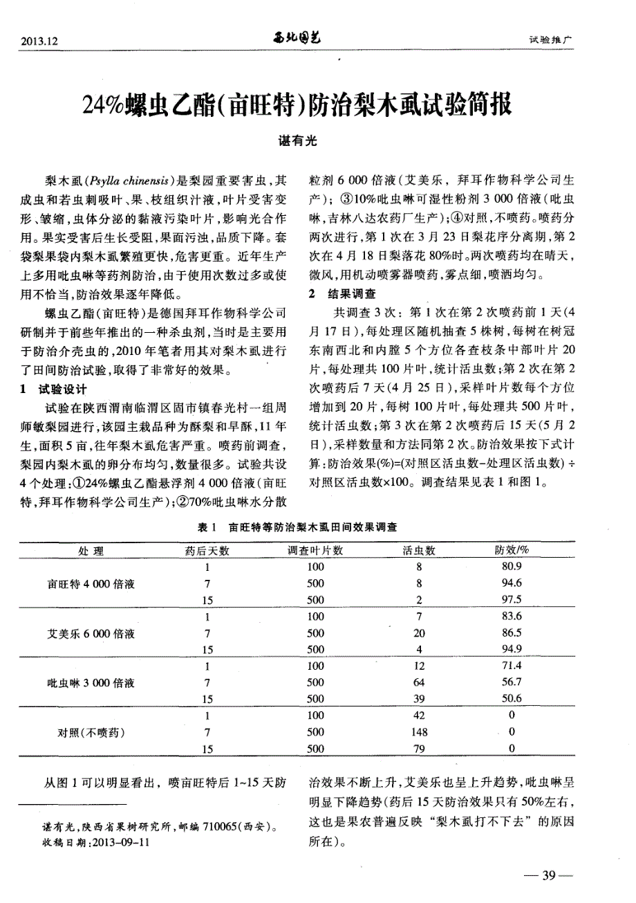 24％螺虫乙酯(亩旺特)防治梨木虱试验简报_第1页