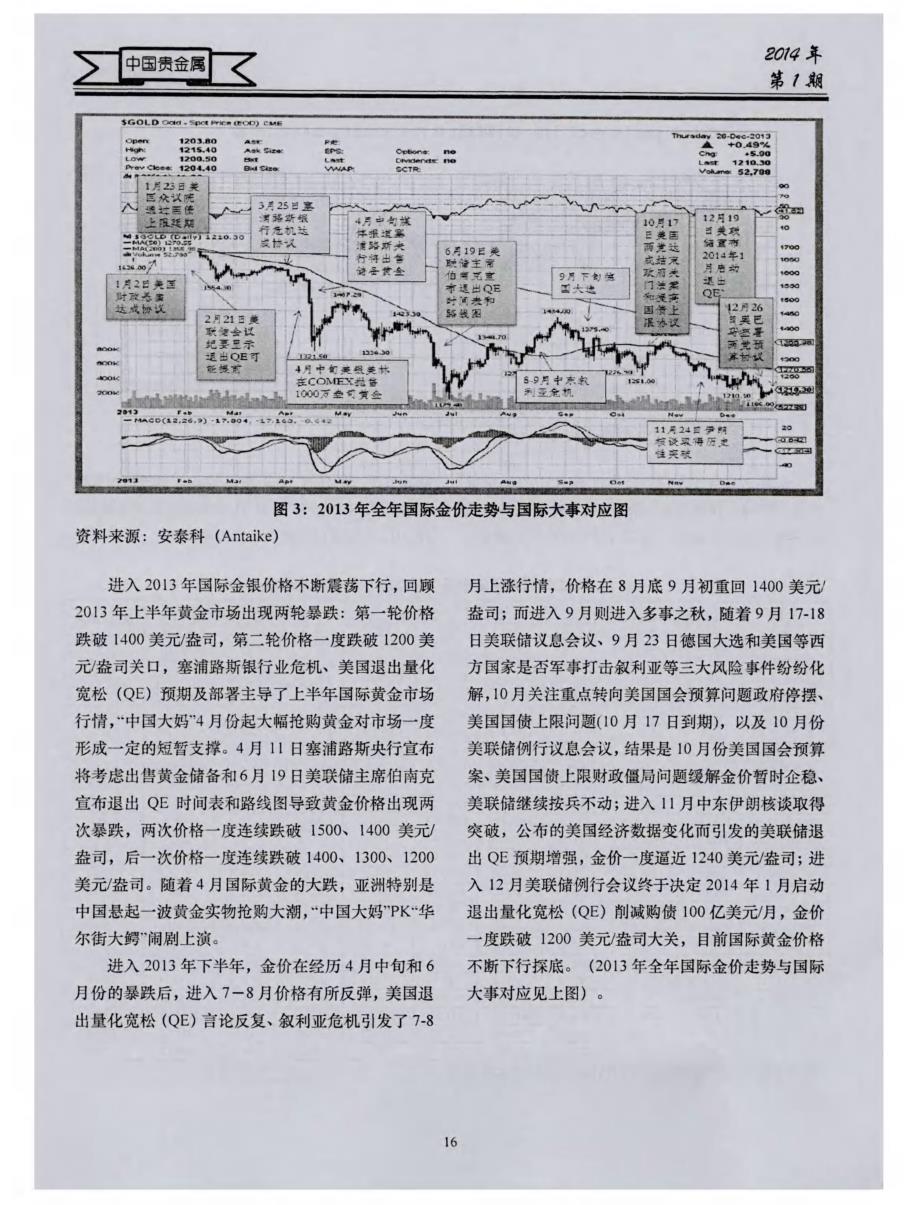 2013年黄金市场分析及2014年市场展望_第3页