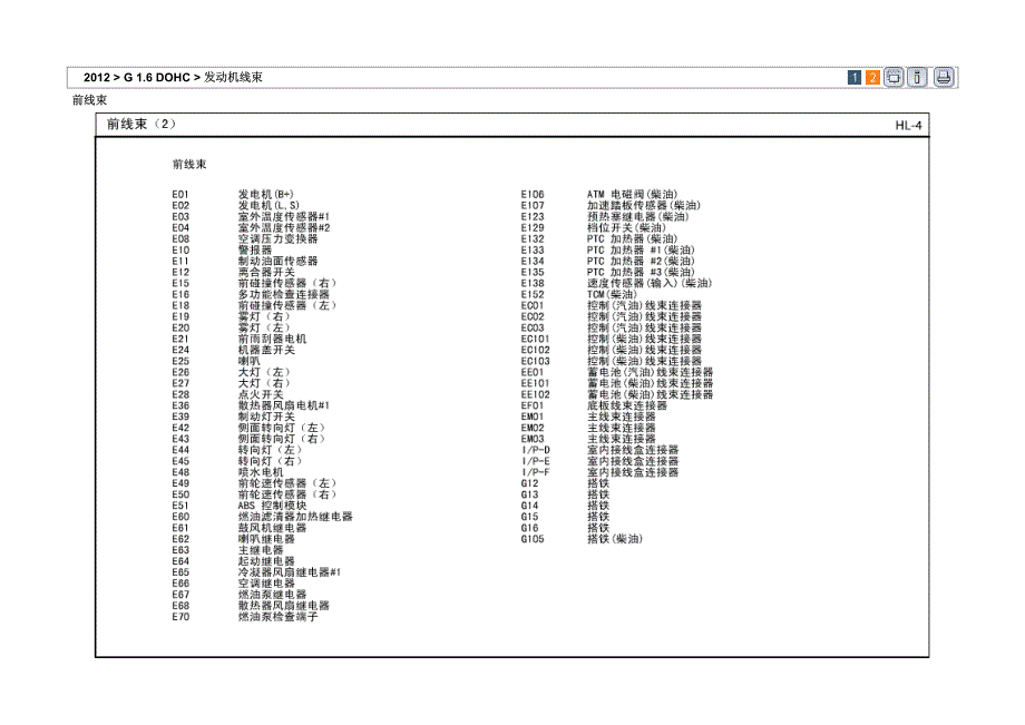 2012年北京现代雅绅特(MC)G 1.6 DOHC发动机线束示意图_第3页