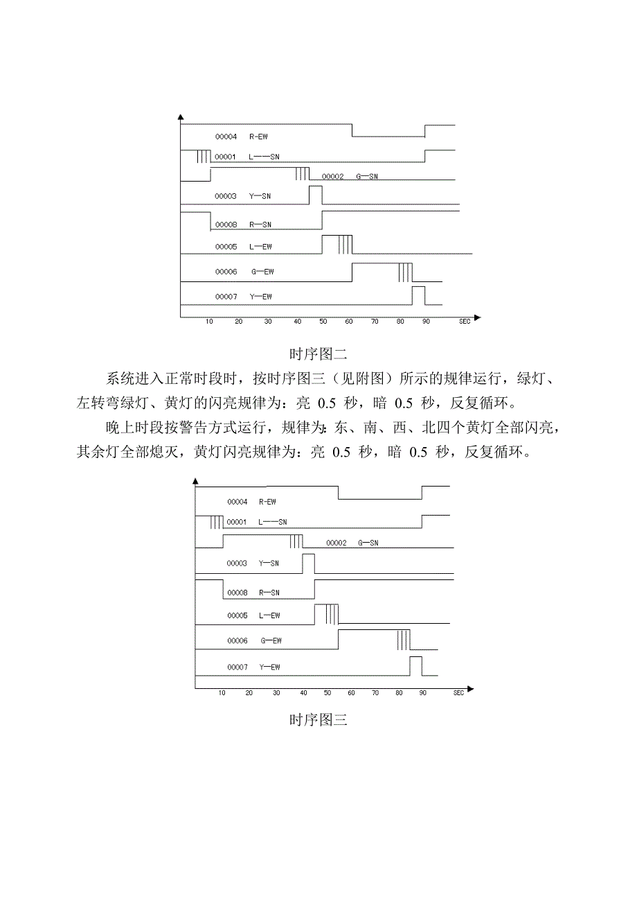 机械专业PLC课程设计题目_第2页