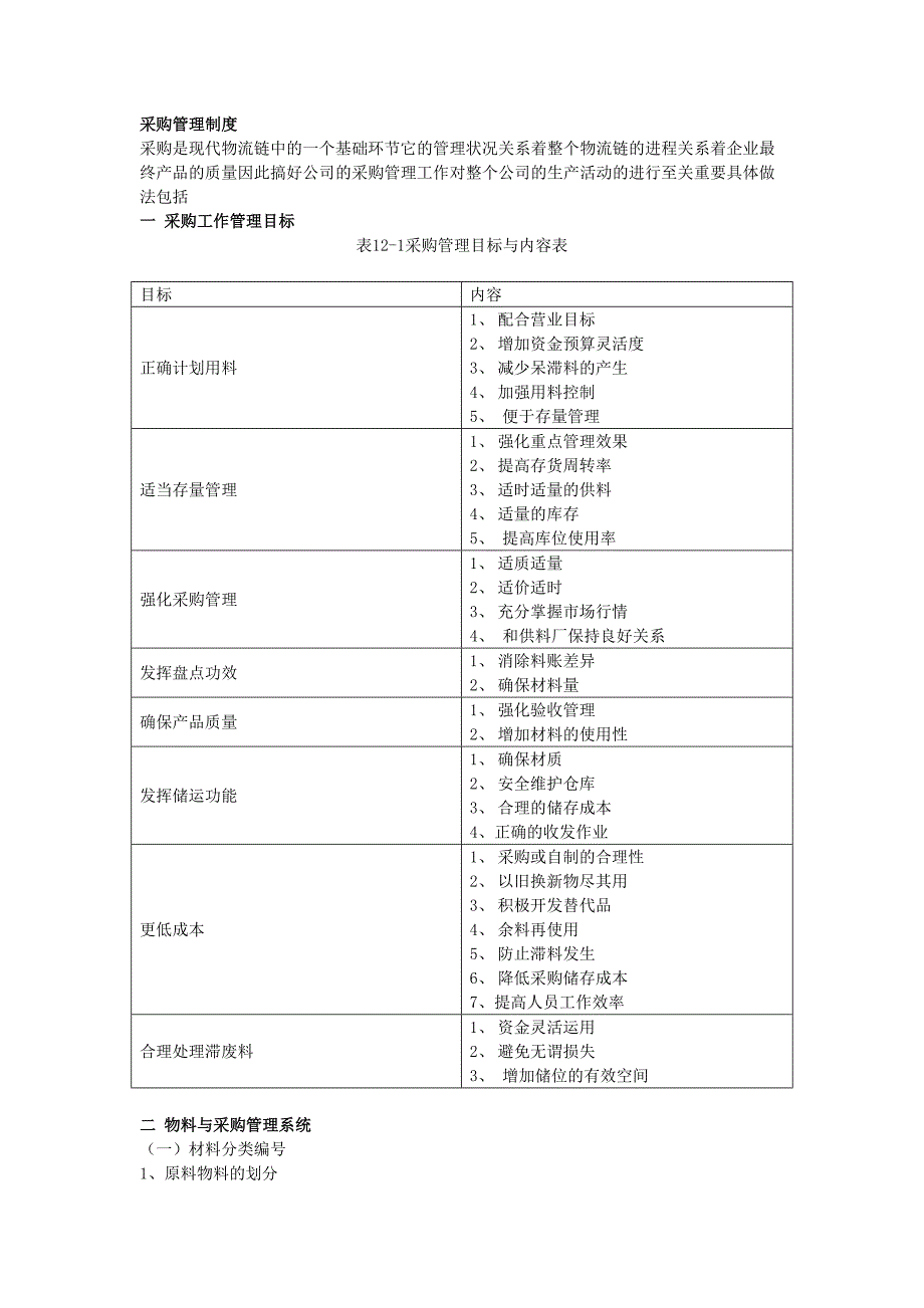 采购管理制度——采购工作管理目标_第1页