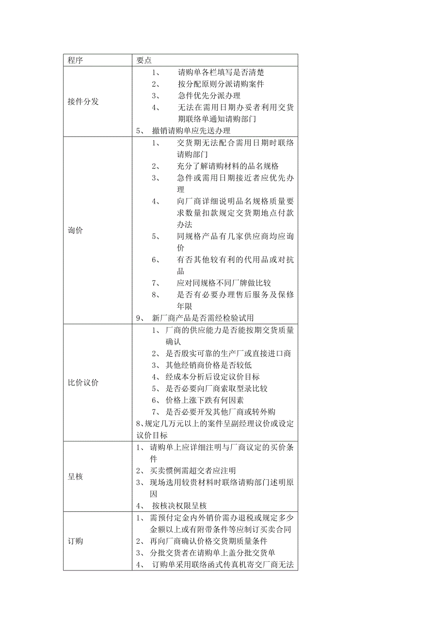 采购管理制度——采购工作管理目标_第4页