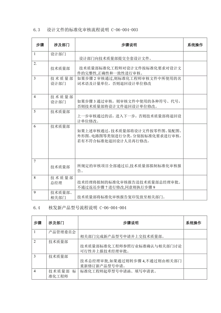 标准化管理流程说明_第4页