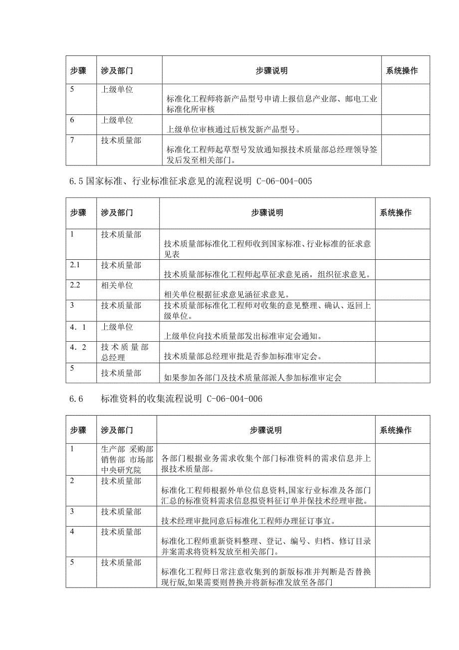 标准化管理流程说明_第5页