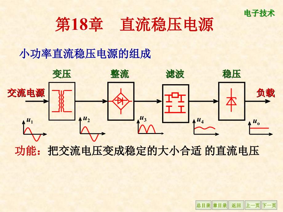 教学课件PPT直流稳压电源_第3页