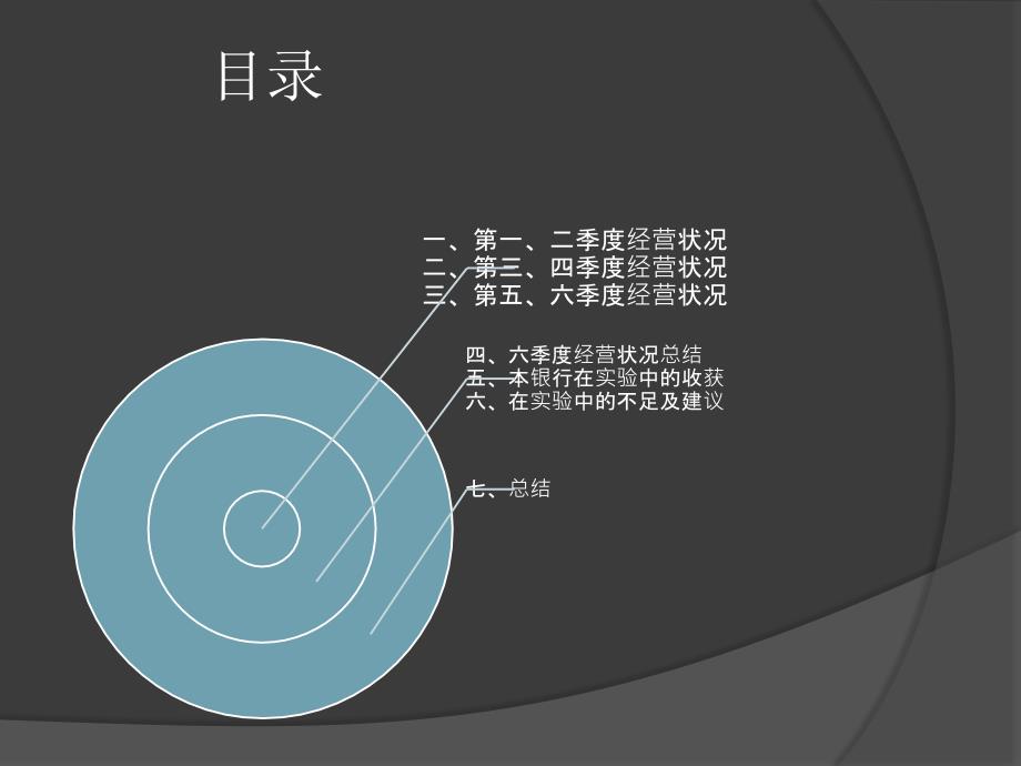 经管实验贵财经实合作银行总结_第3页