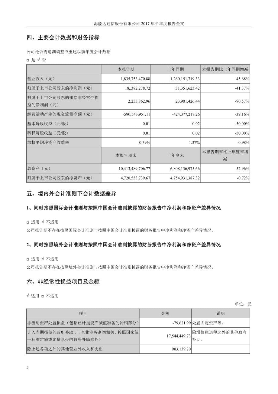 海能达通信股份有限公司_第5页