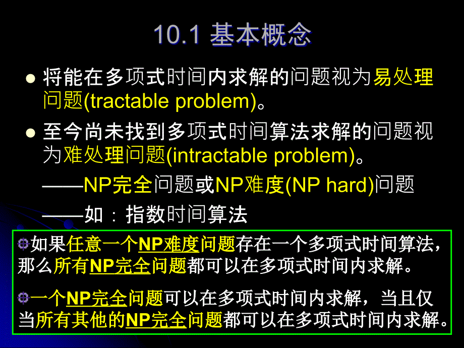 算法10_NP完全问题_第4页